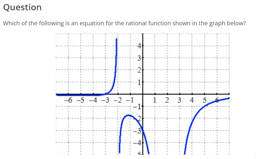 Question
Which of the following is an equation for the rational function shown in the graph below?
-6 -5 -4 -3 -2 -1
-3₁
-1
123 4 5
H
F
T