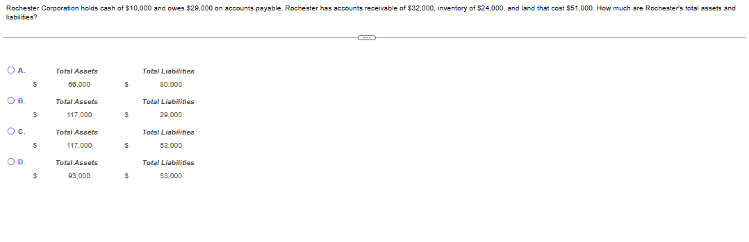 Rochester Corporation holds cash of $10,000 and owes $29,000 on accounts payable. Rochester has accounts receivable of $32,000, inventory of $24,000, and land that cost $51,000. How much are Rochester's total assets and
liabilities?
O A.
OB.
О с.
O D.
$
$
$
$
Total Assets
66,000
Total Assets
117,000
Total Assets
117,000
Total Assets
93,000
$
$
S
$
Total Liabilities
80,000
Total Liabilities
29,000
Total Liabilities
53,000
Total Liabilities
53,000