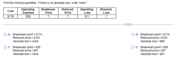 Find the missing quantities. If there is no absolute loss, write "none."
Breakeven
Point
Reduced
Price
?
Cost
$116
Operating
Expense
$58
O A. Breakeven point = $174
Reduced price = $163
Absolute loss = none
C. Breakeven point = $58
Reduced price = $47
Absolute loss=none
Operating
Loss
$11
Absolute
Loss
?
B. Breakeven point = $174
Reduced price = $163
Absolute loss = $69
O D. Breakeven point = $58
Reduced price = $47
Absolute loss = $47