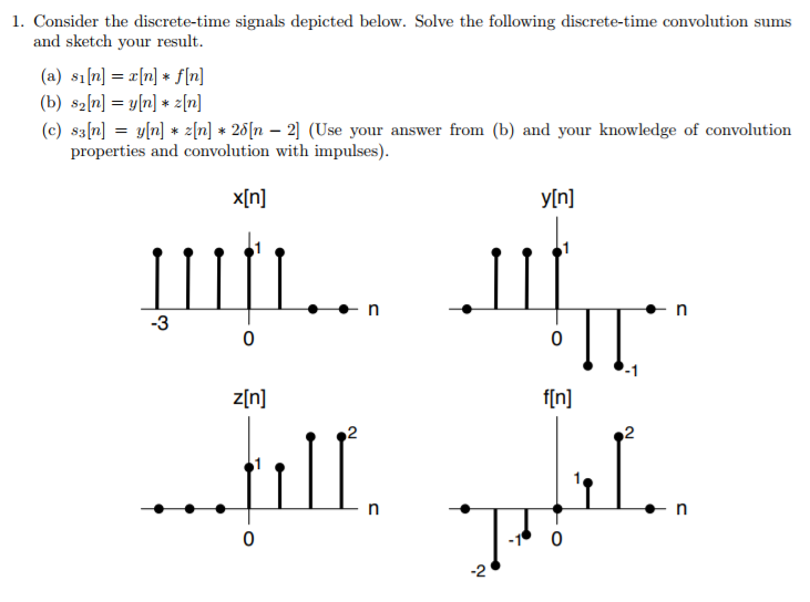 1. Consider the discrete-time signals depicted below. Solve the following discrete-time convolution sums
and sketch your result.
(a) sı[n] = x[n] * f[n]
(b) s2[n] = y[n] * z[n]
(c) s3[n] = y[n] * z[n] * 26[n – 2] (Use your answer from (b) and your knowledge of convolution
properties and convolution with impulses).
x[n]
y[n]
n
-3
z[n]
f[n]
2
-2
