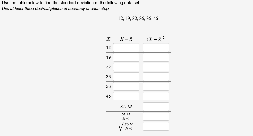 Use the table below to find the standard deviation of the following data set:
Use at least three decimal places of accuracy at each step.
12, 19, 32, 36, 36, 45
