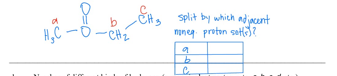 HC-8-8-84₂
b
1
C1CC
1
3
split by which adjacent
noneq. proton set(s)?
a
b
с