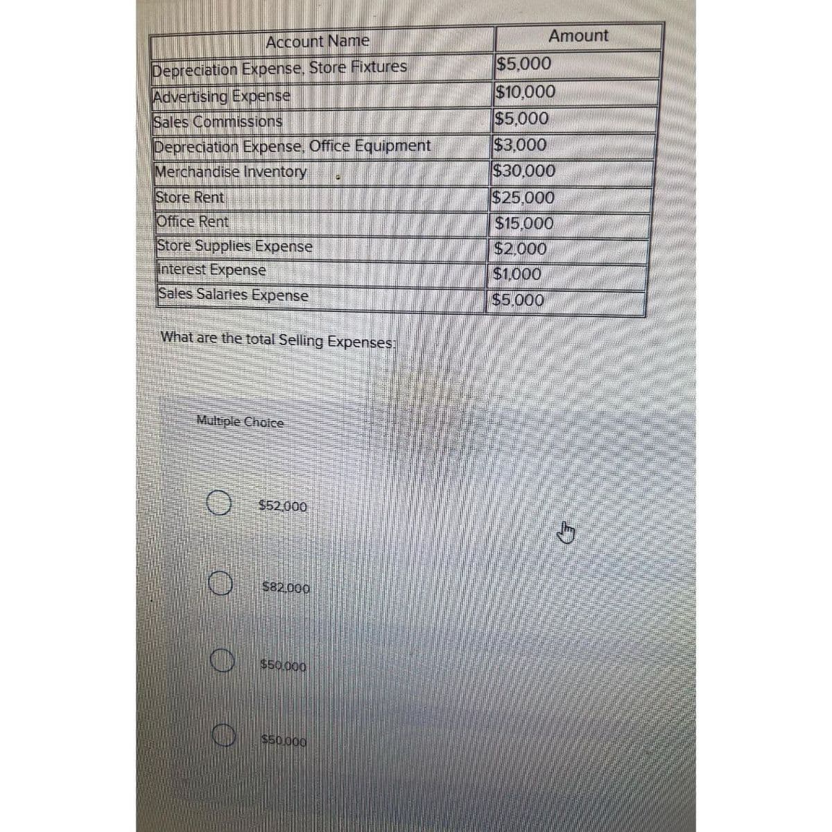 Account Name
Depreciation Expense, Store Fixtures
Advertising Expense
Sales Commissions
Depreciation Expense, Office Equipment
Merchandise Inventory
Store Rent
Office Rent
Store Supplies Expense
Interest Expense
Sales Salaries Expense
What are the total Selling Expenses]
Multiple Choice
0
$52,000
$82,000
$50,000
$50.000
Amount
$5,000
$10,000
$5,000
$3,000
$30,000
$25,000
$15,000
$2,000
$1,000
$5.000
Jy