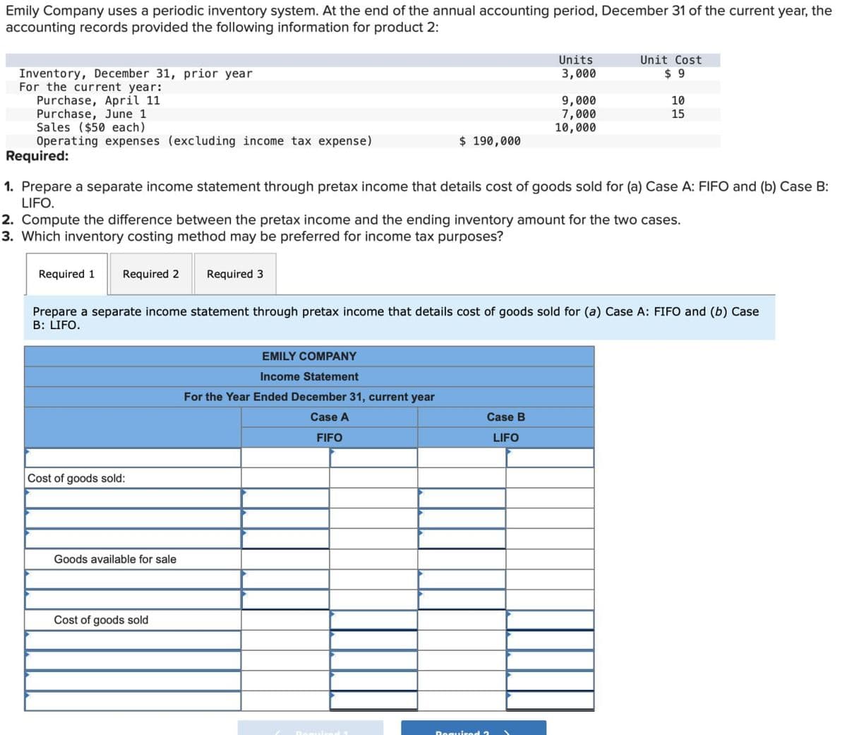 Emily Company uses a periodic inventory system. At the end of the annual accounting period, December 31 of the current year, the
accounting records provided the following information for product 2:
Inventory, December 31, prior year
For the current year:
Purchase, April 11
Purchase, June 1
Sales ($50 each)
Operating expenses (excluding income tax expense).
Required:
Units
3,000
Unit Cost
$ 9
9,000
10
7,000
15
10,000
$ 190,000
1. Prepare a separate income statement through pretax income that details cost of goods sold for (a) Case A: FIFO and (b) Case B:
LIFO.
2. Compute the difference between the pretax income and the ending inventory amount for the two cases.
3. Which inventory costing method may be preferred for income tax purposes?
Required 1 Required 2
Required 3
Prepare a separate income statement through pretax income that details cost of goods sold for (a) Case A: FIFO and (b) Case
B: LIFO.
Cost of goods sold:
Goods available for sale
Cost of goods sold
EMILY COMPANY
Income Statement
For the Year Ended December 31, current year
Case A
FIFO
Required 2
Case B
LIFO