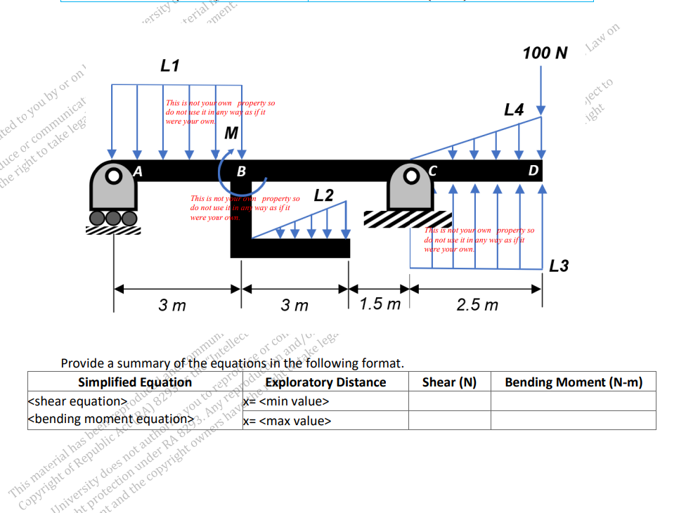 ited to you by or on ¹
e or communicat
the right to take lega
ersity
<bending
ment
Copyright of
This material has enter
JJniversity does not auth
ht protection under RA
terial
B
This is not your own property so
do not use it in
way as if it
were your of
3 m
Provide a summary ofmmun.
3 m
Simplified
"Intellec
or col
kshear equationzeprotice or
829
equations and/o.
Any reprodu
823.
der RA X3.
nt and the copyright owners hav ho
L1
This is not your own property so
do not use it in any way as if it
were your own
M
L2
1.5 m
following format.
Exploratory Distance
<min value>
x= <max value>
therake lega
100 N
Shear (N)
L4
D
This is not your own property so
do not use it in any way as if it
were your own.
2.5 m
Law on
ject to
ight
L3
Bending Moment (N-m)