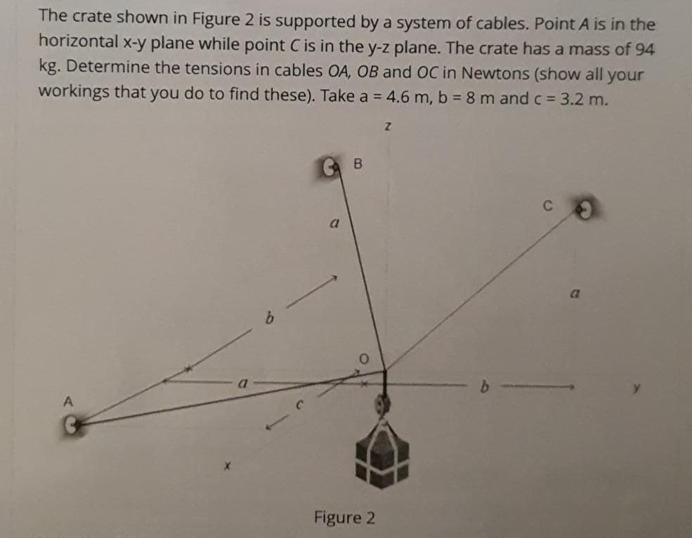 The crate shown in Figure 2 is supported by a system of cables. Point A is in the
horizontal x-y plane while point C is in the y-z plane. The crate has a mass of 94
kg. Determine the tensions in cables OA, OB and OC in Newtons (show all your
workings that you do to find these). Take a = 4.6 m, b = 8 m and c = 3.2 m.
a
9.
Figure 2
