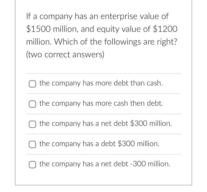 If a company has an enterprise value of
$1500 million, and equity value of $1200
million. Which of the followings are right?
(two correct answers)
the company has more debt than cash.
the company has more cash then debt.
the company has a net debt $300 million.
the company has a debt $300 million.
the company has a net debt -300 million.