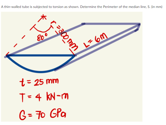 A thin-walled tube is subjected to torsion as shown. Determine the Perimeter of the median line, S. (in mm)
800
L=6M
t= 25 mm
T= 4 kN-m
G= 70 GPa
ç-300 mm
