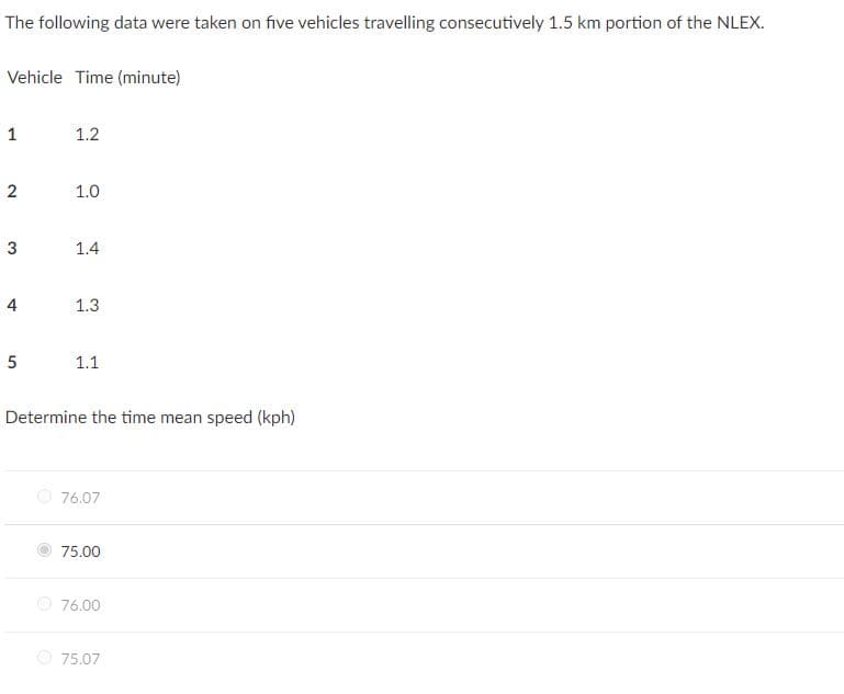 The following data were taken on five vehicles travelling consecutively 1.5 km portion of the NLEX.
Vehicle Time (minute)
1
1.2
1.0
3
1.4
4
1.3
1.1
Determine the time mean speed (kph)
76.07
75.00
O 76.00
O 75.07
2.
