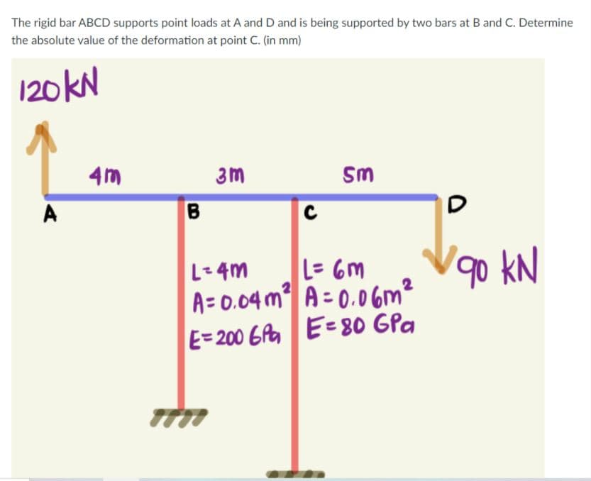 The rigid bar ABCD supports point loads at A and D and is being supported by two bars at B and C. Determine
the absolute value of the deformation at point C. (in mm)
120KN
4m
Sm
A
B
L= 6m
9o kN
L-4m
A= 0.04 m A = 0.0 6m²
E=200 GAa E=80 GPa
