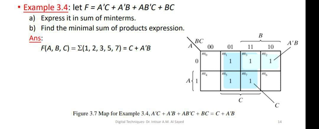 Example 3.4: let F = A'C + A'B + AB'C + BC
a) Express it in sum of minterms.
b) Find the minimal sum of products expression.
В
Ans:
\BC
A'B
A
00
01
m3
F(A, B, C) = E(1, 2, 3, 5, 7) = C+ A'B
11
10
mo
m
m2
0.
1
1
1
m
m.
A{ 1
1
C
Figure 3.7 Map for Example 3.4, A'C + A'B + AB'C + BC = C + A'B
Digital Techniques- Dr. Intisar A.M. AI Sayed
14
