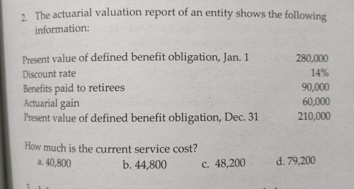 The actuarial valuation report of an entity shows the following
information:
Present value of defined benefit obligation, Jan. 1
280,000
Discount rate
14%
Benefits paid to retirees
Actuarial gain
Present value of defined benefit obligation, Dec. 31
90,000
60,000
210,000
How much is the current service cost?
a. 40,800
b. 44,800
c. 48,200
d. 79,200
2.
