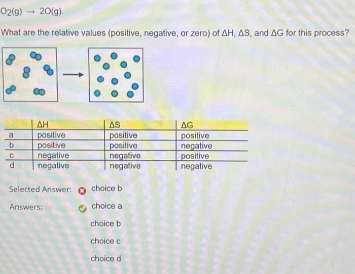 O2(g) → 20(g).
What are the relative values (positive, negative, or zero) of AH, AS, and AG for this process?
a
b
C
ΔΗ
positive
positive
negative
negative
Selected Answer:
Answers:
AS
positive
positive
negative
negative
choice b
choice a
choice b
choice c
choice d
AG
positive
negative
positive
negative