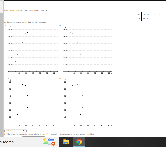 Given are five observations for two variables, and y.
a. Choose the correct scatter diagram for these data:
10-
-40
10+
10
O search
10
20
20
30
3⁰0
40
40
50
-50
-40-
-90
-20
-10-
50
-40-
-90-
-20
10-
10
10
20
20
30
30
to
40
-Select your answer.
b. What does the scatter diagram developed in part (a) indicate about the relationship between the two variables?
50
2,
M
5 15
56 41
8 22 20
55 14