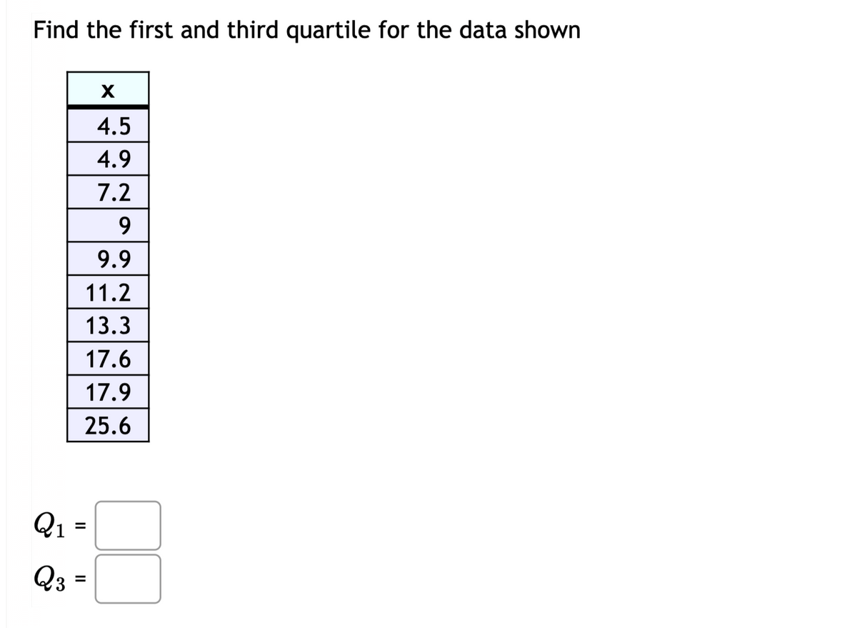 Find the first and third quartile for the data shown
4.5
4.9
7.2
9
9.9
11.2
13.3
17.6
17.9
25.6
Q1 =
Q3 =
%3D
