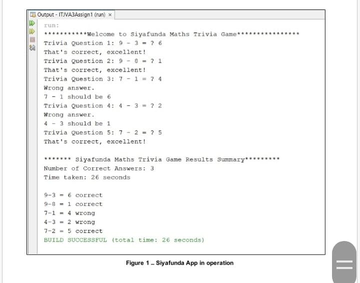 E Output - ITJVA3Assign1 (run) x
run:
******Welcome to Siyafunda Maths Trivia Game
Trivia Question 1: 9 - 3 = ? 6
That's correct, excellent !
Trivia Question 2: 9 - 8 = ? 1
That's correct, excellent!
Trivia Question 3: 7 - 1 = ? 4
Wrong answer.
7 - 1 should be 6
Trivia Question 4: 4 - 3 = ? 2
Wrong answer.
4 - 3 should be 1
Trivia Question 5: 7 - 2 = ? 5
That's correct, excellent!
*****
Siyafunda Maths Trivia Game Results Summary*
Number of Correct Answers: 3
Time taken: 26 seconds
9-3 = 6 correct
9-8 = 1 correct
7-1 = 4 wrong
4-3 = 2 wrong
7-2 = 5 correct
BUILD SUCCESSFUL (total time: 26 seconds)
Figure 1- Siyafunda App in operation
||
