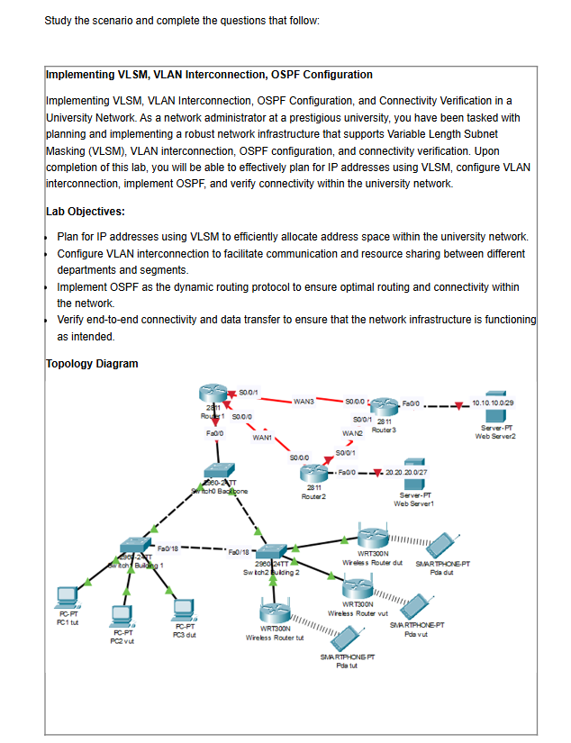 Study the scenario and complete the questions that follow:
Implementing VLSM, VLAN Interconnection, OSPF Configuration
Implementing VLSM, VLAN Interconnection, OSPF Configuration, and Connectivity Verification in a
University Network. As a network administrator at a prestigious university, you have been tasked with
planning and implementing a robust network infrastructure that supports Variable Length Subnet
Masking (VLSM), VLAN interconnection, OSPF configuration, and connectivity verification. Upon
completion of this lab, you will be able to effectively plan for IP addresses using VLSM, configure VLAN
interconnection, implement OSPF, and verify connectivity within the university network.
Lab Objectives:
Plan for IP addresses using VLSM to efficiently allocate address space within the university network.
Configure VLAN interconnection to facilitate communication and resource sharing between different
departments and segments.
Implement OSPF as the dynamic routing protocol to ensure optimal routing and connectivity within
the network.
Verify end-to-end connectivity and data transfer to ensure that the network infrastructure is functioning
as intended.
Topology Diagram
800/1
WAN3
50.00
Fa0/0
10.10.10.0.29
Router1 50.0/0
Fa0/0
500/1 2811
Router 3
WAN1
WAN2
Server-PT
Web Server2
50.0.0
Pitch Backbone
2811
Router2
Fa0/18
Fa0/18
wtch Building 1
50/0/1
Fa0/0-20.20.20.0/27
Server-PT
Web Server1
2960 24TT
Swtch2 bulding 2
WRT300N
Wireless Router dut
PC-FT
PC1 tut
FC-PT
PC2vut
PC-PT
PC3 dut
WRT300N
Wireless Router tut
WRT300N
Wireless Router vut
SMARTPHONE PT
Pdatut
SMARTPHONE-PT
Pda dut
SMARTPHONE-PT
Pdavut