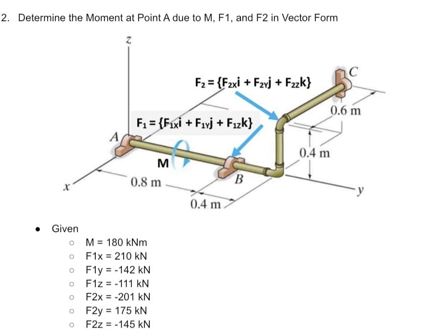 2. Determine the Moment at Point A due to M, F1, and F2 in Vector Form
F2 = {F2xi + F2vj + Fzk}
0.6 m
F1 = {Fixi + Favj + Fızk}
0.4 m
M
B
В
0.8 m
0.4 m
Given
o M= 180 kNm
F1x = 210 kN
F1y = -142 kN
F1z = -111 kN
F2x = -201 kN
F2y = 175 kN
F2z = -145 kN
