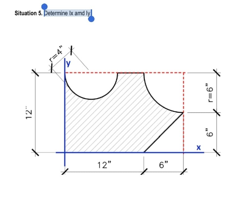 Situation 5. Determine Ix amd ly
12"
6"
12"
r=4"
r=6"
6"
