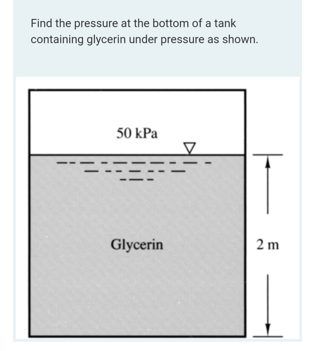 Find the pressure at the bottom of a tank
containing glycerin under pressure as shown.
50 kPa
Glycerin
2 m
