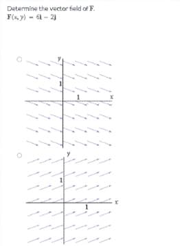 Determine the vector field of F.
F(x, y) 61-21