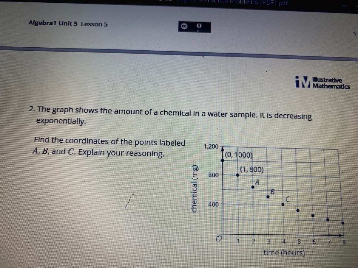 paf
Algebra1 Unit 5 Lesson 5
IMustrative
Mathematics
2. The graph shows the anmount of a chemical in a water sample. It is decreasing
exponentially.
Find the coordinates of the points labeled
1,200
A, B, and C. Explain your reasoning.
|(0,1000)
(1,800)
800
400
1
2.
4
7.
time (hours)
chemical (mg)
