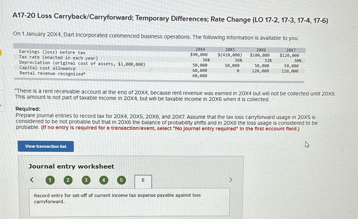 A17-20 Loss Carryback/Carryforward; Temporary Differences; Rate Change (LO 17-2, 17-3, 17-4, 17-6)
On 1 January 20X4, Dart Incorporated commenced business operations. The following information is available to you:
20X4
$90,000
Earnings (loss) before tax
Tax rate (enacted in each year)
Depreciation (original cost of assets, $1,000,000)
Capital cost allowance
Rental revenue recognized*
View transaction list
Journal entry worksheet
1
2
3
4
5
36%
50,000
60,000
60,000
6
*There is a rent receivable account at the end of 20X4, because rent revenue was earned in 20X4 but will not be collected until 20X6.
This amount is not part of taxable incon In 20X4, but will be taxable income in 20X6 when it is collected.
20X5
$(410,000)
Required:
Prepare Journal entries to record tax for 20X4, 20X5, 20X6, and 20X7. Assume that the tax loss carryforward usage in 20X5 is
considered to be not probable but that in 20X6 the balance of probability shifts and in 20X6 the loss usage is considered to be
probable. (If no entry is required for a transaction/event, select "No Journal entry required" in the first account field.)
Record entry for set-off of current income tax expense payable against loss
carryforward.
36%
50,000
0
20X6
$100,000
32%
50,000
120,000
20X7
$120,000
30%
50,000
110,000
4