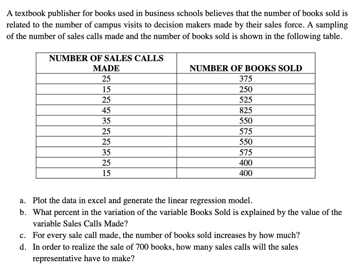 A textbook publisher for books used in business schools believes that the number of books sold is
related to the number of campus visits to decision makers made by their sales force. A sampling
of the number of sales calls made and the number of books sold is shown in the following table.
NUMBER OF SALES CALLS
MADE
25
15
25
45
35
25
25
35
25
15
NUMBER OF BOOKS SOLD
375
250
525
825
550
575
550
575
400
400
a. Plot the data in excel and generate the linear regression model.
b.
What percent in the variation of the variable Books Sold is explained by the value of the
variable Sales Calls Made?
c. For every sale call made, the number of books sold increases by how much?
d. In order to realize the sale of 700 books, how many sales calls will the sales
representative have to make?