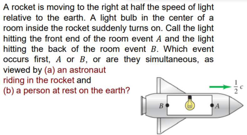 A rocket is moving to the right at half the speed of light
relative to the earth. A light bulb in the center of a
room inside the rocket suddenly turns on. Call the light
hitting the front end of the room event A and the light
hitting the back of the room event B. Which event
occurs first, A or B, or are they simultaneous, as
viewed by (a) an astronaut
riding in the rocket and
(b) a person at rest on the earth?
B
A
1/1/20