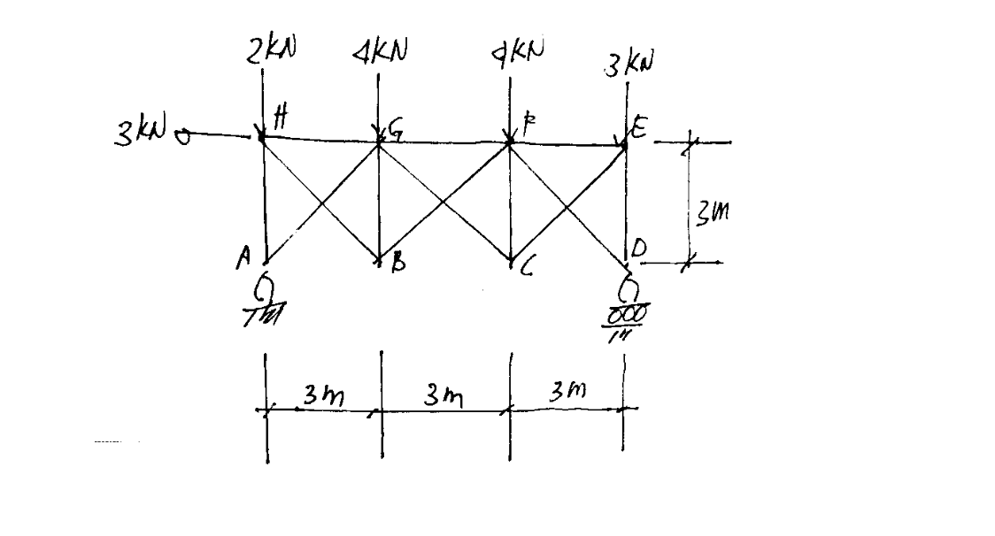 3kNo
чки
| #
4KN
akn
from fom f
3m
3m
3m
3 KN
800
3m