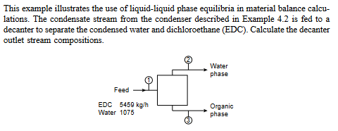 This example illustrates the use of liquid-liquid phase equilibria in material balance calcu-
lations. The condensate stream from the condenser described in Example 4.2 is fed to a
decanter to separate the condensed water and dichloroethane (EDC). Calculate the decanter
outlet stream compositions.
Feed
EDC 5459 kg/h
Water 1075
Water
phase
Organic
phase