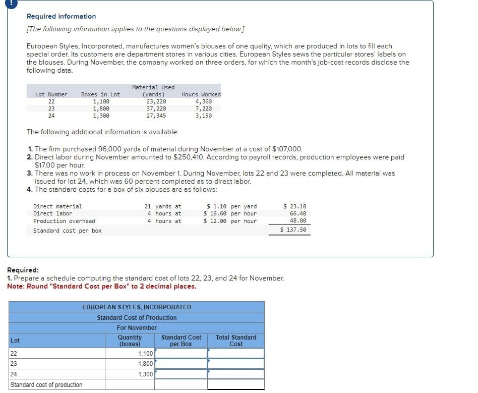 Required information
[The following information applies to the questions displayed below.]
European Styles, Incorporated, manufactures women's blouses of one quality, which are produced in lots to fill each
special order. Its customers are department stores in various cities. European Styles sews the particular stores' labels on
the blouses. During November, the company worked on three orders, for which the month's job-cost records disclose the
following data.
Material Used
Lot Number
Boxes in Lot
(yards)
Hours Worked
222
1,100
23,220
4,360
23
24
1,800
37,220
1,300
27,345
7,220
3,150
The following additional information is available:
1. The firm purchased 96,000 yards of material during November at a cost of $107,000.
2. Direct labor during November amounted to $250,410. According to payroll records, production employees were paid
$17.00 per hour.
3. There was no work in process on November 1. During November, lots 22 and 23 were completed. All material was
issued for lot 24, which was 60 percent completed as to direct labor.
4. The standard costs for a box of six blouses are as follows:
Direct material
Direct labor
21 yards at
4 hours at
Production overhead
4 hours at
$ 1.10 per yard
$ 16.60 per hour
$ 12.00 per hour
$ 23.10
66.40
48.00
Standard cost per box
$ 137.50
Required:
1. Prepare a schedule computing the standard cost of lots 22, 23, and 24 for November.
Note: Round "Standard Cost per Box" to 2 decimal places.
EUROPEAN STYLES, INCORPORATED
Standard Cost of Production
For November
Lot
Quantity
Standard Cost
Total Standard
(boxes)
per Box
Cost
22
1,100
23
1,800
24
1,300
Standard cost of production