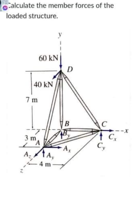 alculate the member forces of the
loaded structure.
60 kN
D
40 kN
7 m
B
Cx
3MA
Cy
-Ax
A.tA,
-4 m
