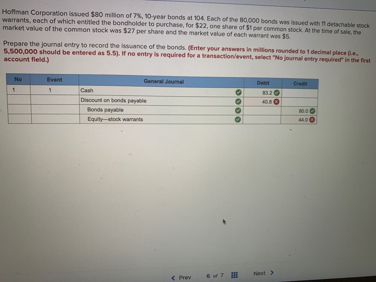 Hoffman Corporation issued $80 million of 7%, 10-year bonds at 104. Each of the 80,000 bonds was issued with 11 detachable stock
warrants, each of which entitled the bondholder to purchase, for $22, one share of $1 par common stock. At the time of sale, the
market value of the common stock was $27 per share and the market value of each warrant was $5.
Prepare the journal entry to record the issuance of the bonds. (Enter your answers in millions rounded to 1 decimal place (i.e.,
5,500,000 should be entered as 5.5). If no entry is required for a transaction/event, select "No journal entry required" in the first
account field.)
No
Event
General Journal
Debit
Credit
1
Cash
83.2
Discount on bonds payable
40.8 X
Bonds payable
80.0 O
Equity-stock warrants
44.0 X
Next >
( Prev
6 of 7
