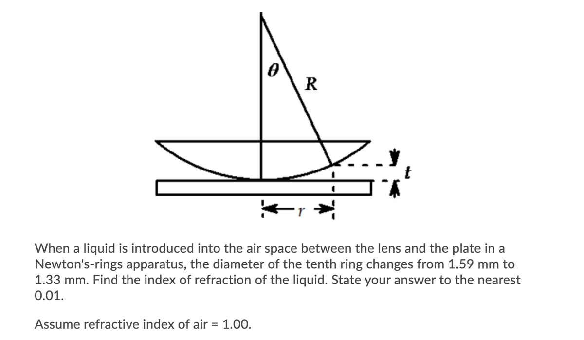 R
t
When a liquid is introduced into the air space between the lens and the plate in a
Newton's-rings apparatus, the diameter of the tenth ring changes from 1.59 mm to
1.33 mm. Find the index of refraction of the liquid. State your answer to the nearest
0.01.
Assume refractive index of air = 1.00.
%3D
