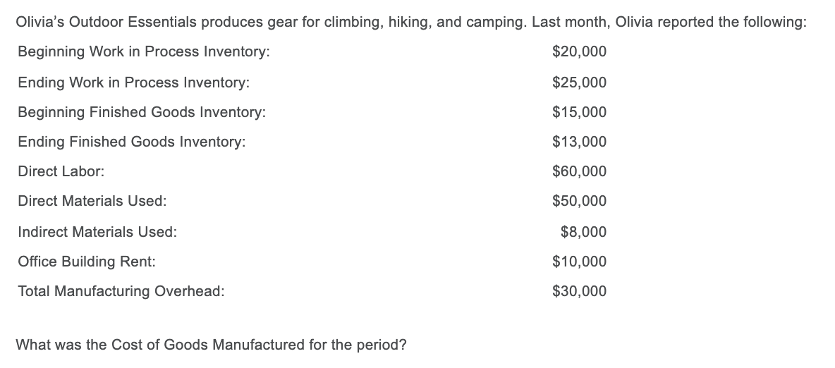 Olivia's Outdoor Essentials produces gear for climbing, hiking, and camping. Last month, Olivia reported the following:
Beginning Work in Process Inventory:
$20,000
Ending Work in Process Inventory:
$25,000
Beginning Finished Goods Inventory:
$15,000
Ending Finished Goods Inventory:
$13,000
Direct Labor:
$60,000
Direct Materials Used:
$50,000
Indirect Materials Used:
$8,000
Office Building Rent:
$10,000
Total Manufacturing Overhead:
$30,000
What was the Cost of Goods Manufactured for the period?
