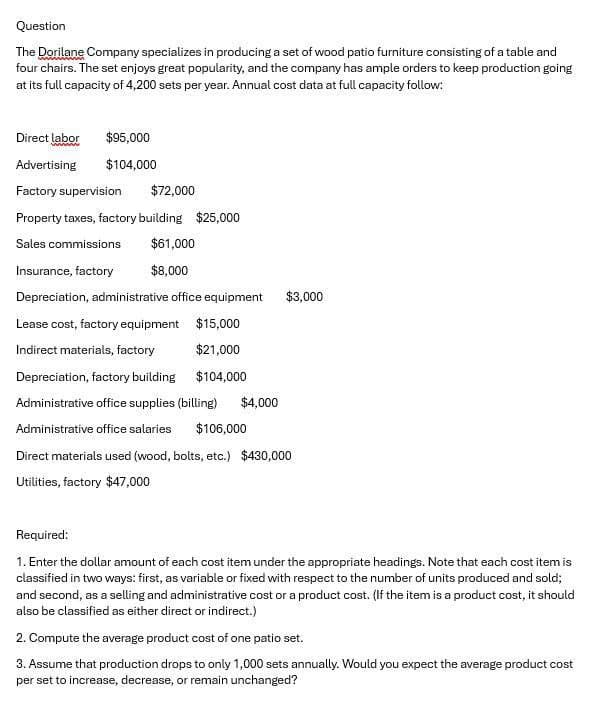 Question
The Dorilane Company specializes in producing a set of wood patio furniture consisting of a table and
four chairs. The set enjoys great popularity, and the company has ample orders to keep production going
at its full capacity of 4,200 sets per year. Annual cost data at full capacity follow:
Direct labor
$95,000
www
Advertising
$104,000
$72,000
Factory supervision
Property taxes, factory building $25,000
Sales commissions
Insurance, factory
$61,000
$8,000
Depreciation, administrative office equipment $3,000
Lease cost, factory equipment $15,000
Indirect materials, factory
$21,000
Depreciation, factory building
$104,000
Administrative office supplies (billing)
$4,000
Administrative office salaries
$106,000
Direct materials used (wood, bolts, etc.) $430,000
Utilities, factory $47,000
Required:
1. Enter the dollar amount of each cost item under the appropriate headings. Note that each cost item is
classified in two ways: first, as variable or fixed with respect to the number of units produced and sold;
and second, as a selling and administrative cost or a product cost. (If the item is a product cost, it should
also be classified as either direct or indirect.)
2. Compute the average product cost of one patio set.
3. Assume that production drops to only 1,000 sets annually. Would you expect the average product cost
per set to increase, decrease, or remain unchanged?