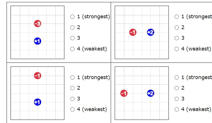 -3
+1
O 1 (strongest)
2
3
○ 4 (weakest)
-1
○ 1 (strongest)
2
3
+1
4 (weakest)
-1
+2
O 1 (strongest
○ 2
3
4 (weakest)
O 1 (strongest
2
-1
+2
○ 3
4 (weakest)