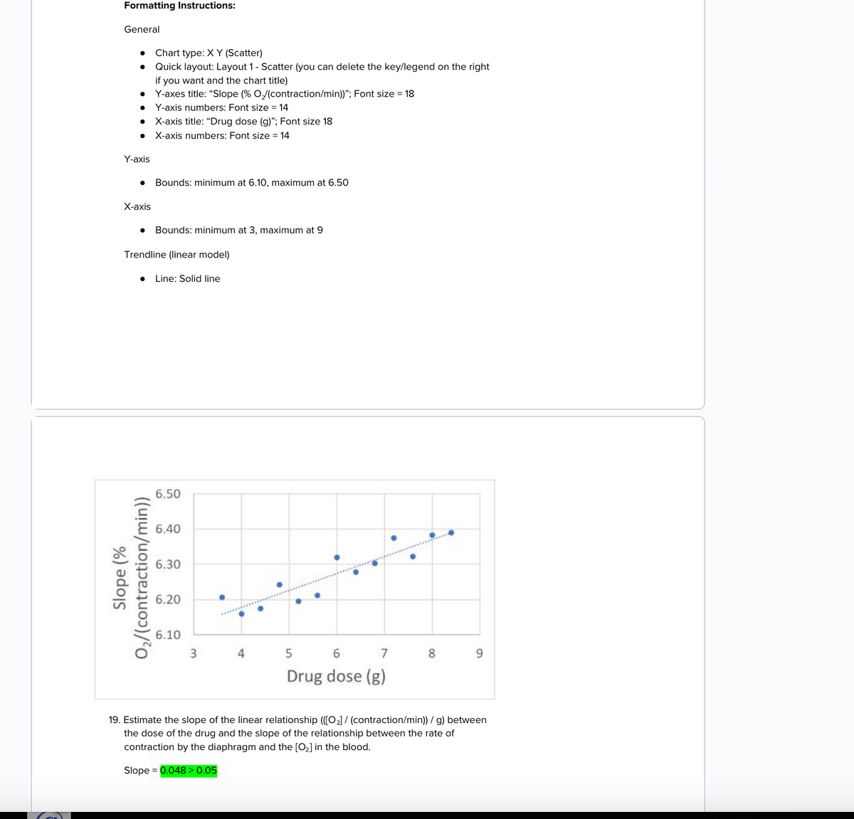 Slope (%
02/(contraction/min))
Formatting Instructions:
General
Chart type: XY (Scatter)
• Quick layout: Layout 1 - Scatter (you can delete the key/legend on the right
if you want and the chart title)
Y-axes title: "Slope (% O2/(contraction/min))"; Font size = 18
• Y-axis numbers: Font size = 14
•
X-axis title: "Drug dose (g)"; Font size 18
Y-axis
X-axis numbers: Font size=14
• Bounds: minimum at 6.10, maximum at 6.50
X-axis
• Bounds: minimum at 3, maximum at 9
Trendline (linear model)
• Line: Solid line
6.50
6.40
6.30
6.20
6.10
3
4
5
6
7
8
9
Drug dose (g)
19. Estimate the slope of the linear relationship (([02] / (contraction/min)) / g) between
the dose of the drug and the slope of the relationship between the rate of
contraction by the diaphragm and the [02] in the blood.
Slope 0.048 > 0.05