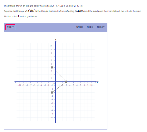 The triangle shown on the grid below has vertices A(-1, 4), B(3, 0), and C(-1,-3).
Suppose that triangle AABC is the triangle that results from reflecting AABC about the x-axis and then translating it two units to the right.
Plot the point on the grid below.
POINT
-10-9-8-76 -3
4
19
10
5
75 47 % 9
-10
45
UNDO
REDO
78 9 10
RESET