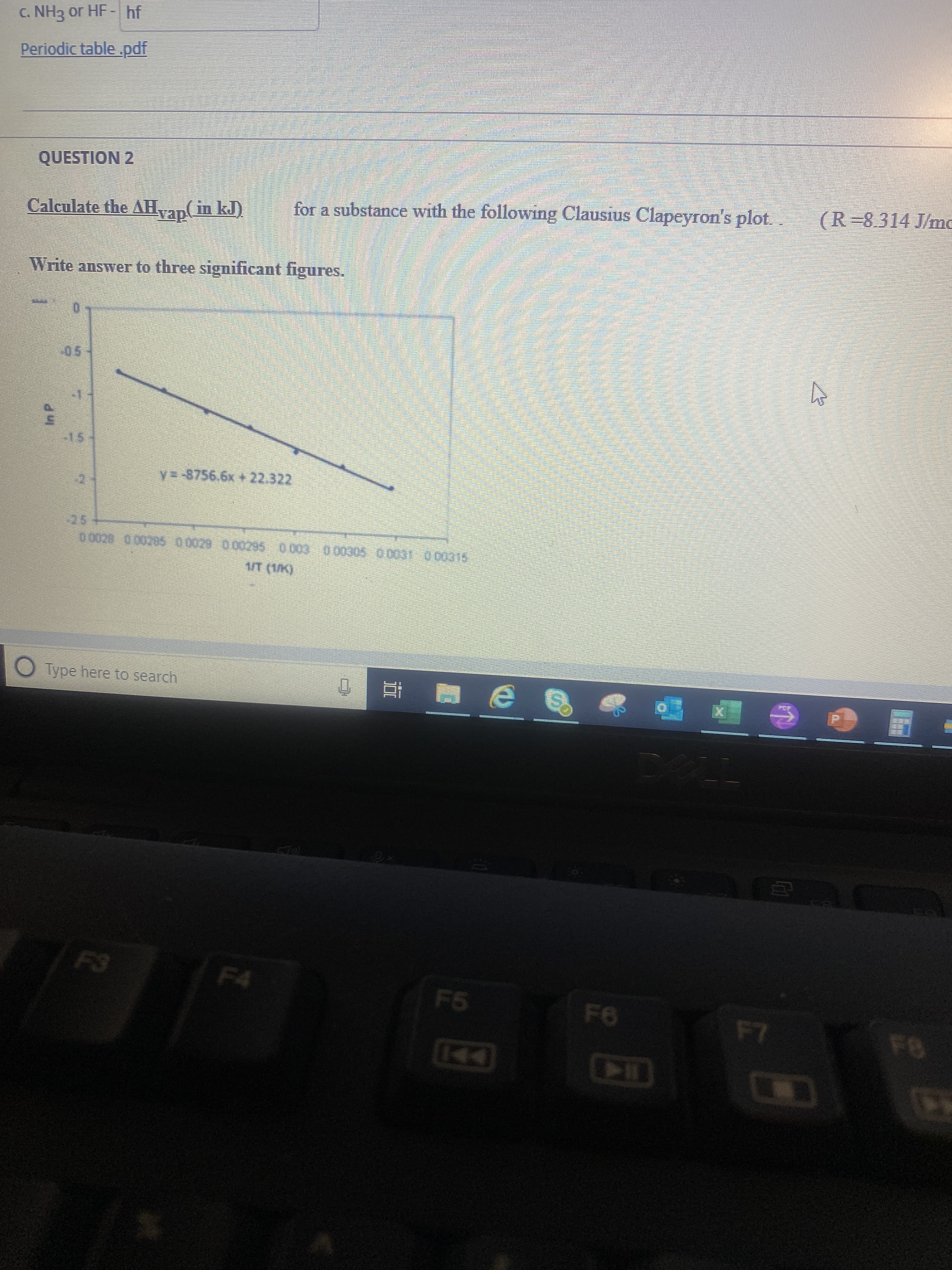 Calculate the AHap( in kJ)
for a substance with the following Clausius Clapeyron's plot.
Write answer to three significant figures.
