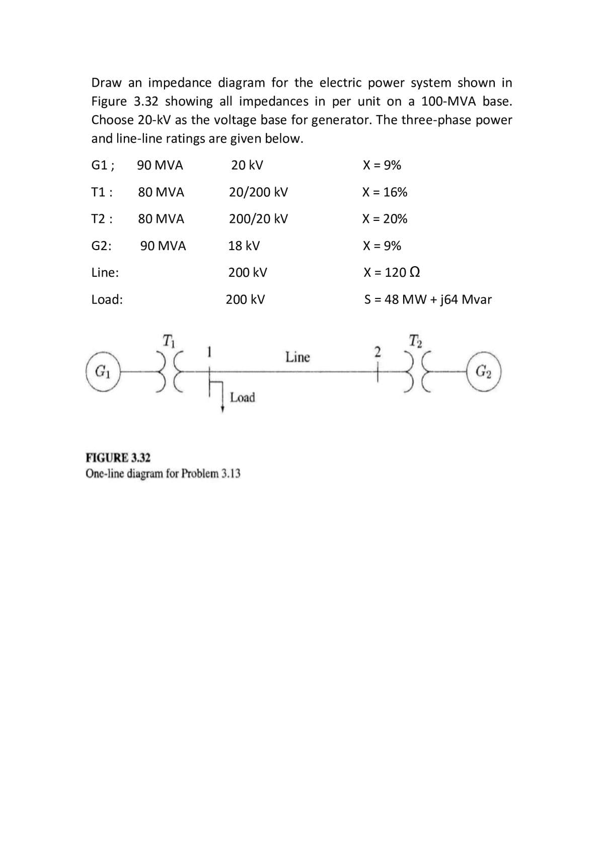 Draw an impedance diagram for the electric power system shown in
Figure 3.32 showing all impedances in per unit on a 100-MVA base.
Choose 20-kV as the voltage base for generator. The three-phase power
and line-line ratings are given below.
G1;
90 MVA
20 kV
T1:
80 MVA
T2:
80 MVA
90 MVA
G2:
Line:
Load:
G₁
T₁
38
1
20/200 kV
200/20 kV
18 kV
200 kV
200 kV
Load
FIGURE 3.32
One-line diagram for Problem 3.13
Line
X = 9%
X = 16%
X = 20%
X = 9%
X = 120 Ω
S = 48 MW + j64 Mvar
T₂
38
2
G₂