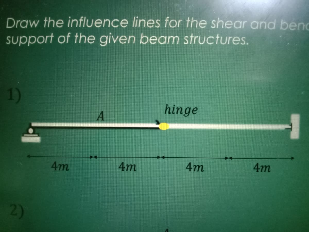 Draw the influence lines for the shear and benc
support of the given beam structures.
1)
hinge
4m
4m
4m
4m
2)
