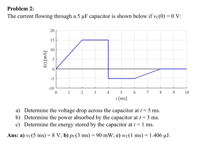 Problem 2:
The current flowing through a 5 µF capacitor is shown below if vc(0) = 0 V:
20
15
10
-10
2
3
10
I (ms]
a) Determine the voltage drop across the capacitor at t = 5 ms.
b) Determine the power absorbed by the capacitor at t = 3 ms.
c) Determine the energy stored by the capacitor at t = 1 ms.
Ans: a) vc(5 ms) = 8 V; b) pc(3 ms) = 90 mW; c) wc(1 ms) = 1.406 µJ.
%3D
i(t) [mA]
