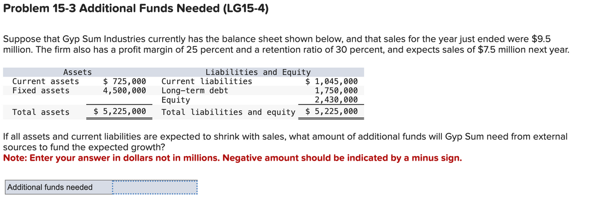 Problem 15-3 Additional Funds Needed (LG15-4)
Suppose that Gyp Sum Industries currently has the balance sheet shown below, and that sales for the year just ended were $9.5
million. The firm also has a profit margin of 25 percent and a retention ratio of 30 percent, and expects sales of $7.5 million next year.
Assets
Current assets
Fixed assets
Total assets
Additional funds needed
Liabilities and Equity
$ 725,000 Current liabilities
4,500,000
Long-term debt
Equity
Total liabilities and equity $5,225,000
$ 5,225,000
$ 1,045,000
1,750,000
2,430,000
If all assets and current liabilities are expected to shrink with sales, what amount of additional funds will Gyp Sum need from external
sources to fund the expected growth?
Note: Enter your answer in dollars not in millions. Negative amount should be indicated by a minus sign.