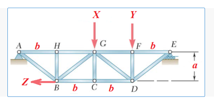 X
Y
1 b H
G
FbE
A
a
B b Cb D
