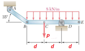 8 kN/m
35°
OE
D
BỊ
C
d
d
d
