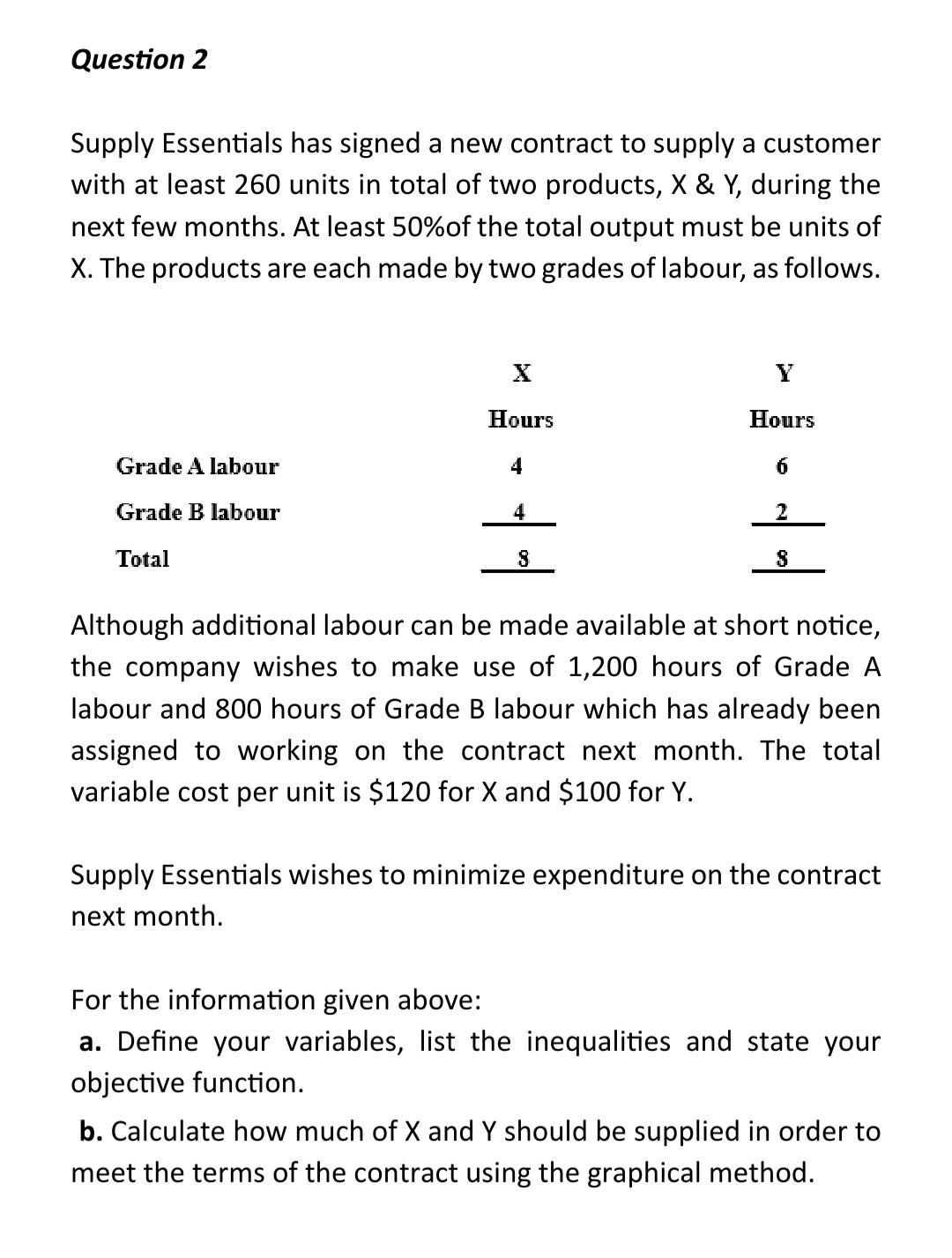 Question 2
Supply Essentials has signed a new contract to supply a customer
with at least 260 units in total of two products, X & Y, during the
next few months. At least 50% of the total output must be units of
X. The products are each made by two grades of labour, as follows.
Grade A labour
Grade B labour
Total
X
Hours
4
8
Y
Hours
6
do
2
Although additional labour can be made available at short notice,
the company wishes to make use of 1,200 hours of Grade A
labour and 800 hours of Grade B labour which has already been
assigned to working on the contract next month. The total
variable cost per unit is $120 for X and $100 for Y.
Supply Essentials wishes to minimize expenditure on the contract
next month.
For the information given above:
a. Define your variables, list the inequalities and state your
objective function.
b. Calculate how much of X and Y should be supplied in order to
meet the terms of the contract using the graphical method.