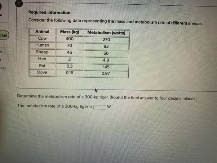 07:51
ices
Required information
Consider the following data representing the mass and metabolism rate of different animals.
Animal
Cow
Human
Sheep
Hen
Rat
Dove
Mass (kg)
400
70
45
2
0.3
0.16
Metabolism (watts)
270
82
50
4.8
1.45
0.97
Determine the metabolism rate of a 300-kg tiger. (Round the final answer to four decimal places.)
The metabolism rate of a 300-kg tiger is
W.