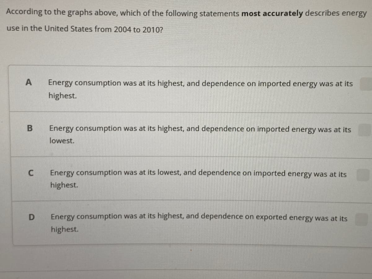 According to the graphs above, which of the following statements most accurately describes energy
use in the United States from 2004 to 2010?
A
Energy consumption was at its highest, and dependence on imported energy was at its
highest.
Energy consumption was at its highest, and dependence on imported energy was at its
lowest.
Energy consumption was at its lowest, and dependence on imported energy was at its
highest.
Energy consumption was at its highest, and dependence on exported energy was at its
highest.
